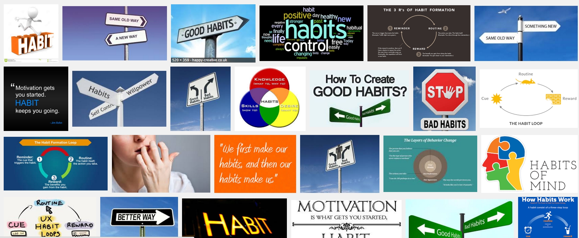O tym, że nawyki są ważne może świadczyć to, co wyskoczyło mi w wyszukiwarce grafiki, gdy wpisałem "habit"