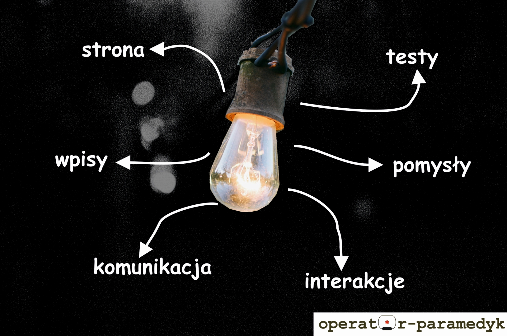 start-up; zdjęcie: Nick de Partee@unsplash.com, CC-0