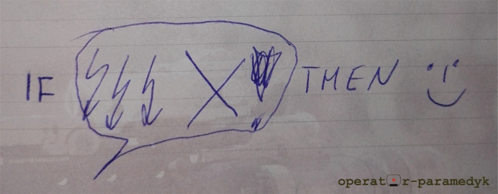 sposób na wizualizację nawyku, CC-BY-NC, operator-paramedyk