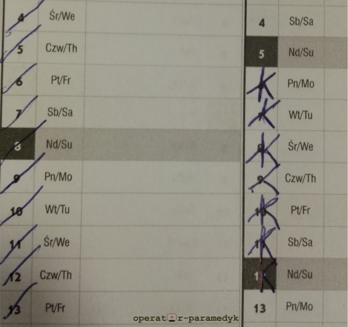 metoda "nie przerywaj łańcucha" w praktyce, CC-BY-NC, operator-paramedyk