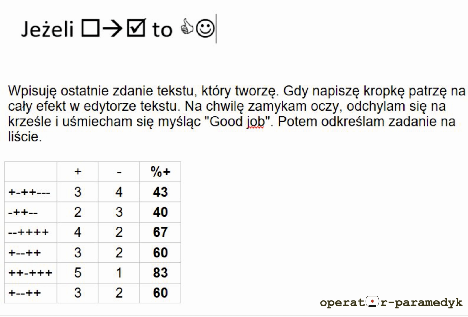 opis nawyku, który chcę wykreować, CC-BY-NC, operator-paramedyk