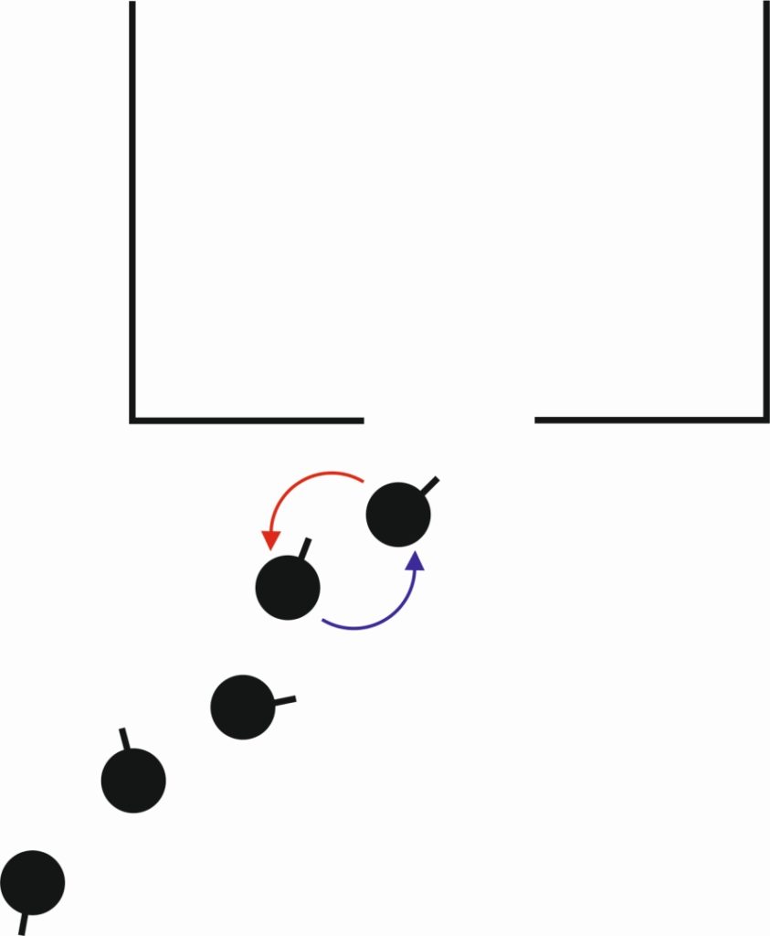 zmiana lidera, CC-BY-NC, operator-paramedyk.pl